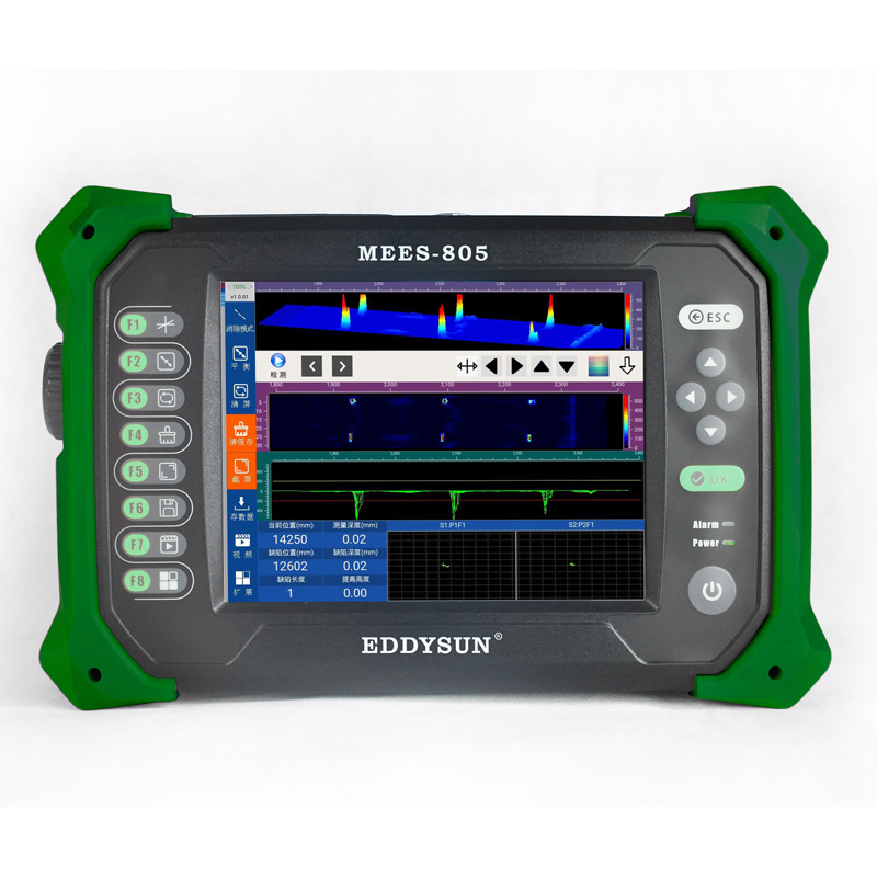 Eddy Current Array (ECA)